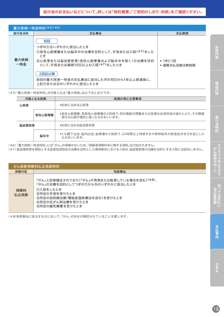 Page 19(19ページ目)