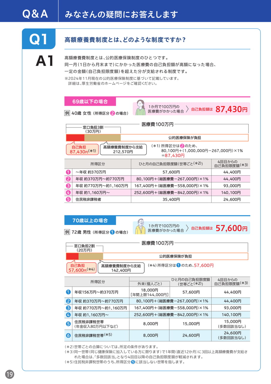 Page 20(20ページ目)