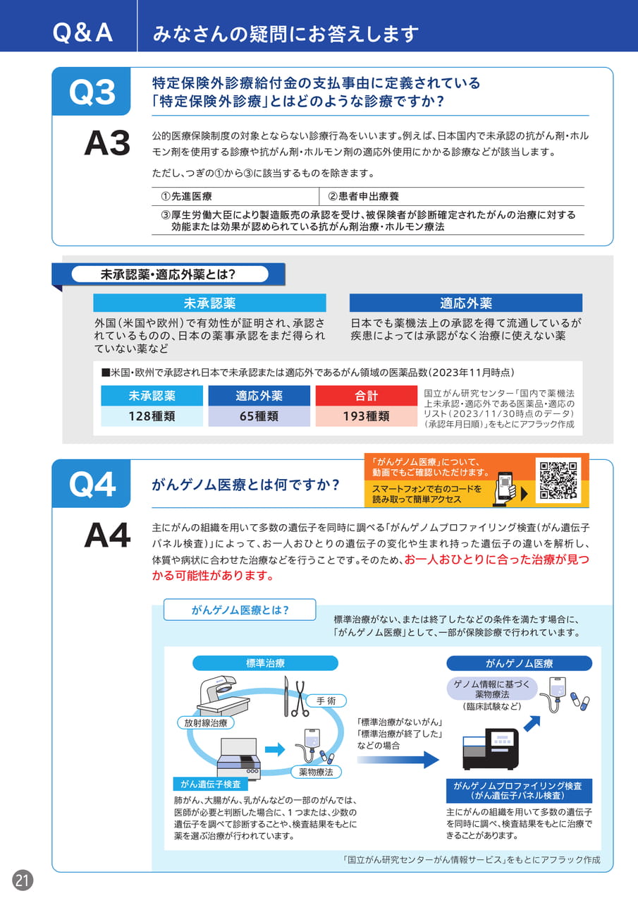 Page 22(22ページ目)