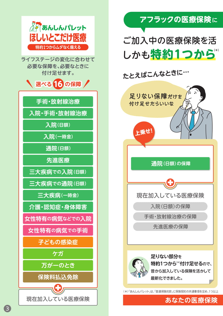 選べる16の保障(4ページ目)