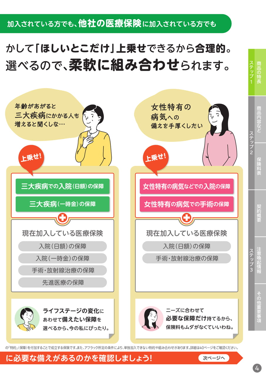 ライフステージに合わせて選ぶ(5ページ目)