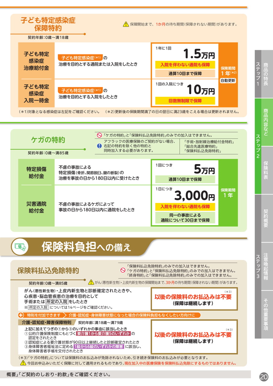 子ども特定感染症・ケガ・払込免除(21ページ目)