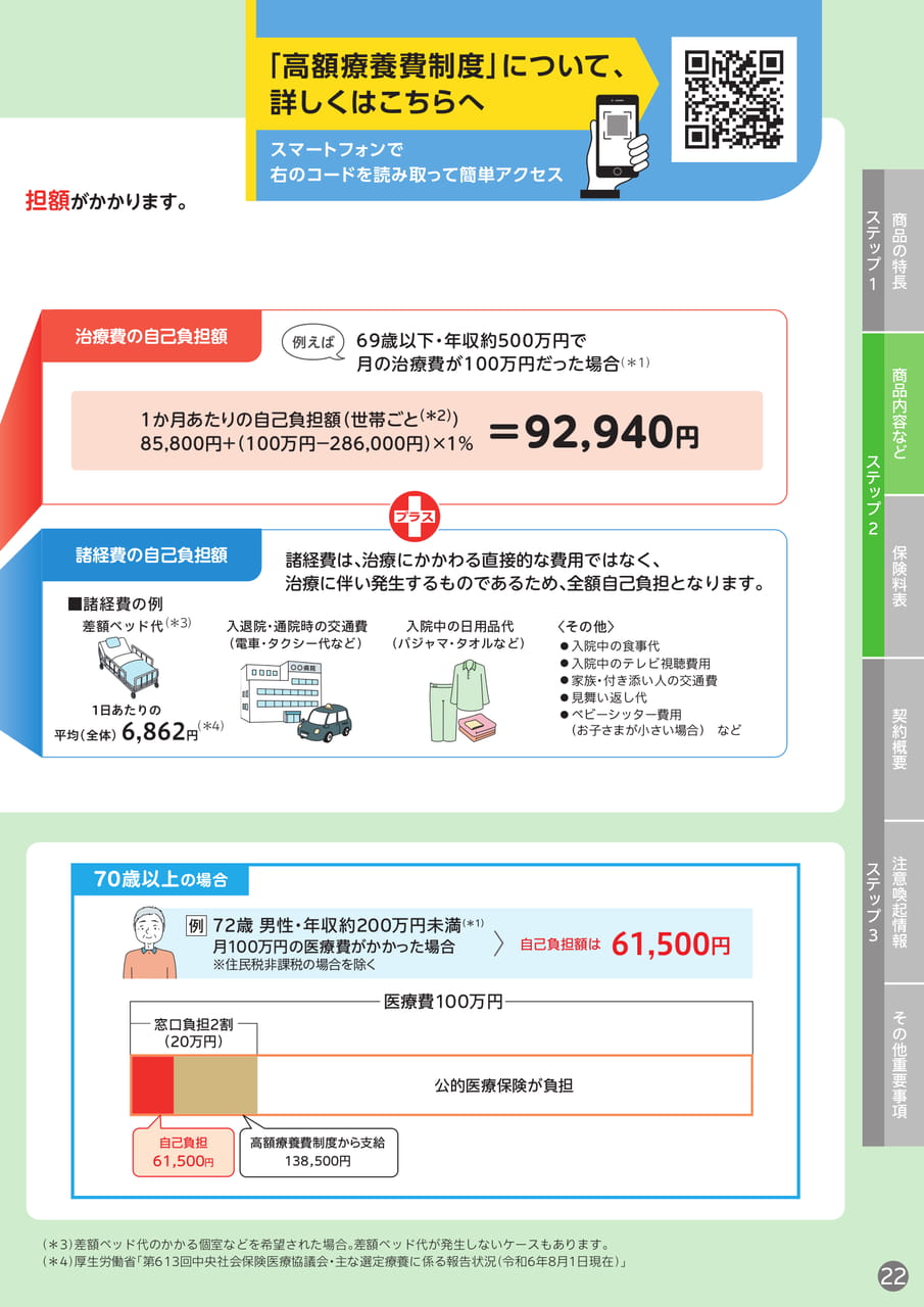 高額療養費制度の費用例(2)(23ページ目)