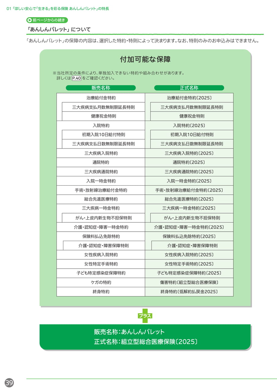 付加可能な保障と正式名称一覧(40ページ目)