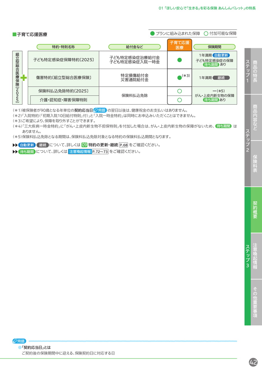 あんしんパレットの仕組み図(2)(43ページ目)