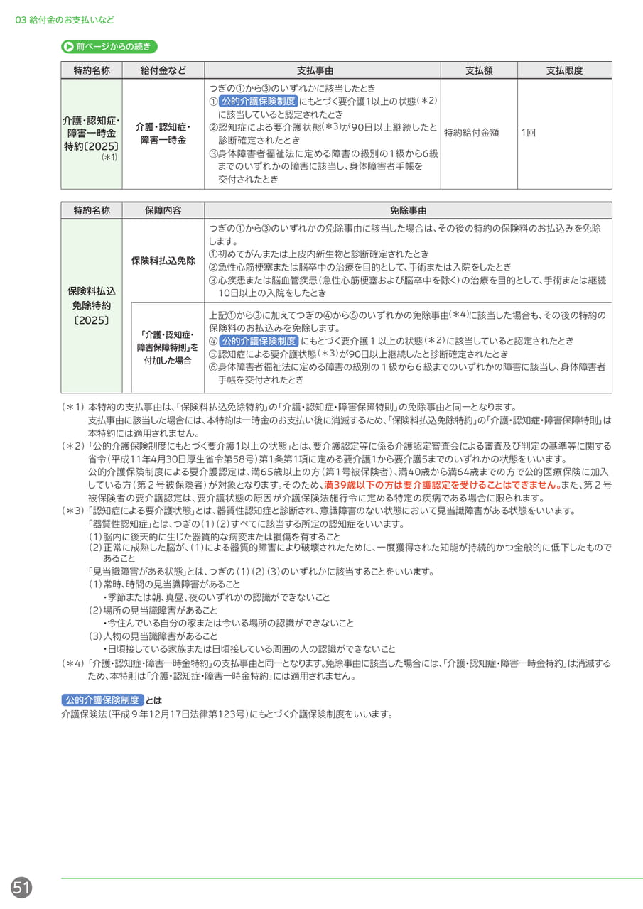 給付金のお支払い 介護・認知症・障害特約(52ページ目)