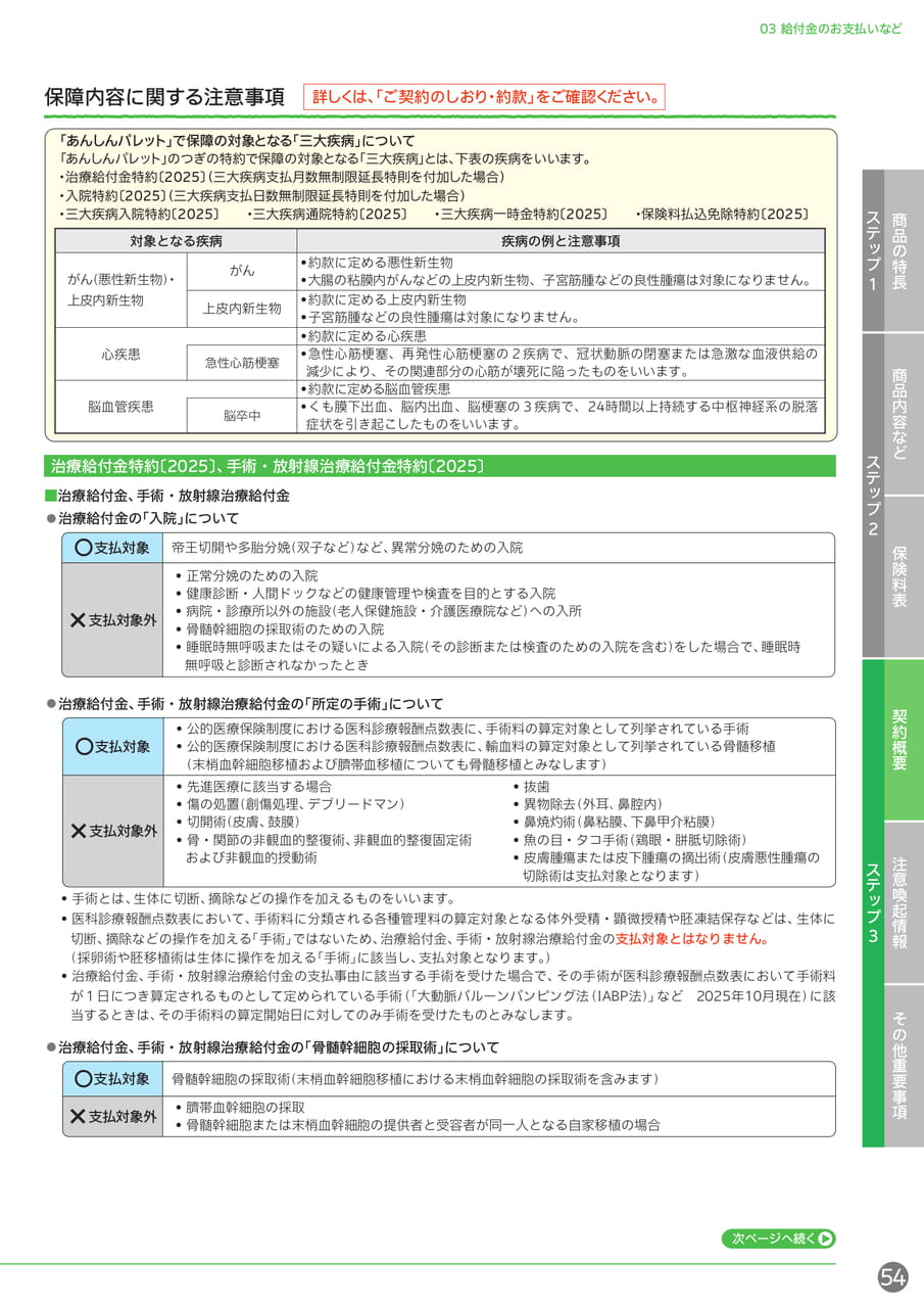 給付金のお支払い 治療給付金特約(55ページ目)