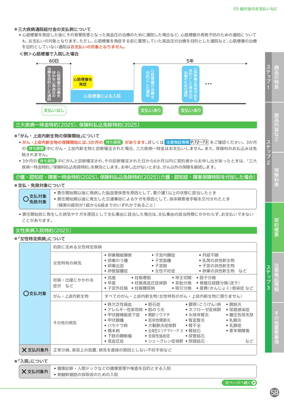 給付金のお支払い 通院特約と女性疾病特約(59ページ目)