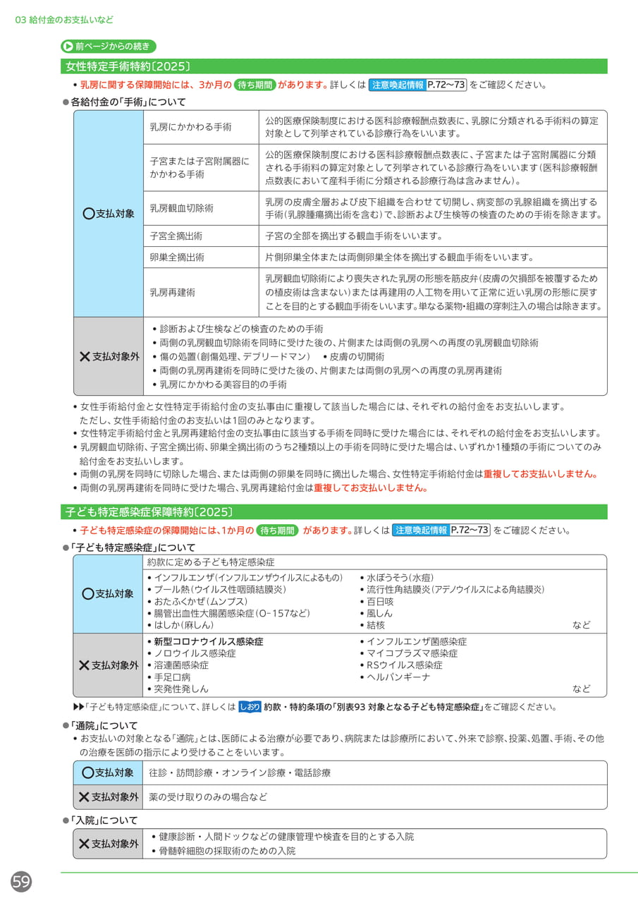 給付金のお支払い 女性特定手術特約(60ページ目)