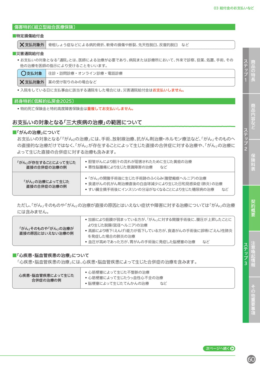 給付金のお支払い 傷害特約と治療の範囲(61ページ目)