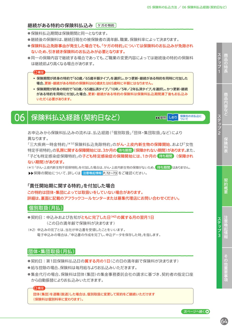 保険料払込経路と待ち期間(65ページ目)