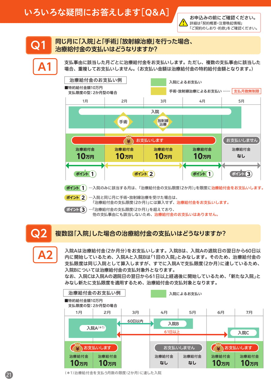 Page 22(22ページ目)