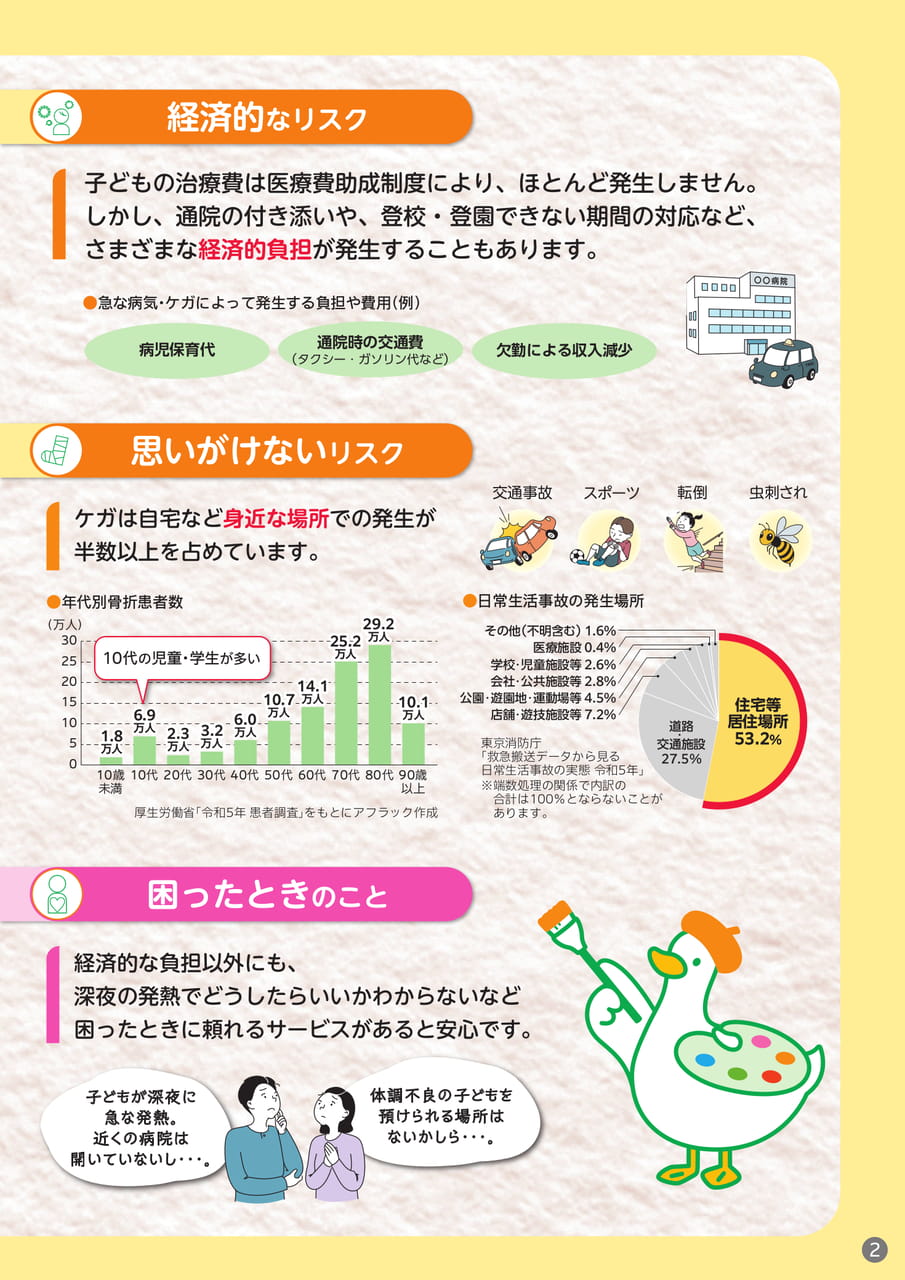 Page 3(3ページ目)