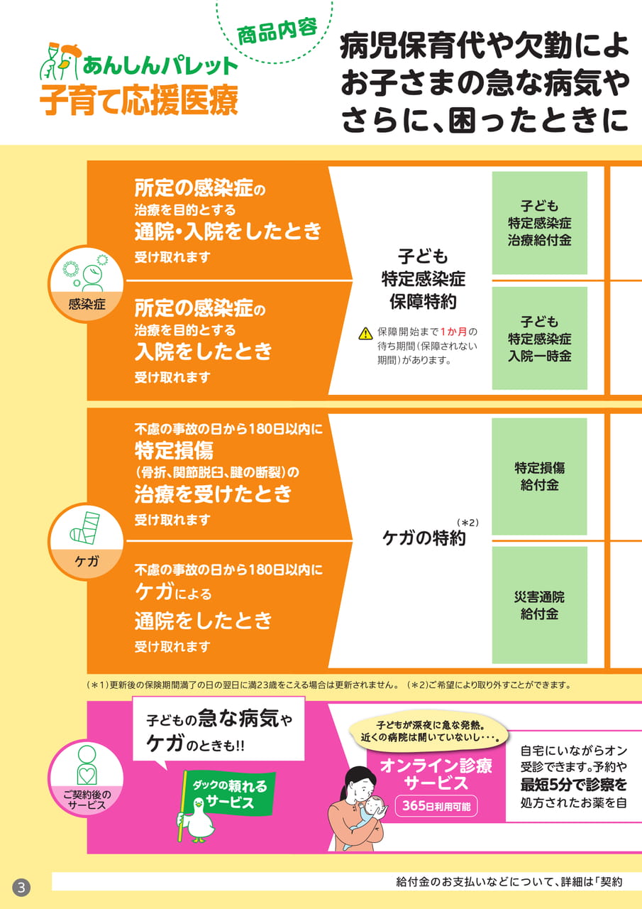 Page 4(4ページ目)