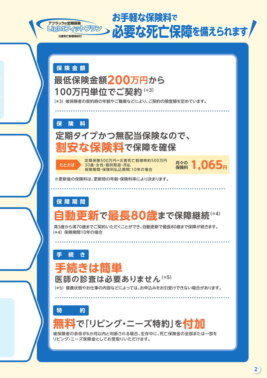 Page 3（3ページ目）