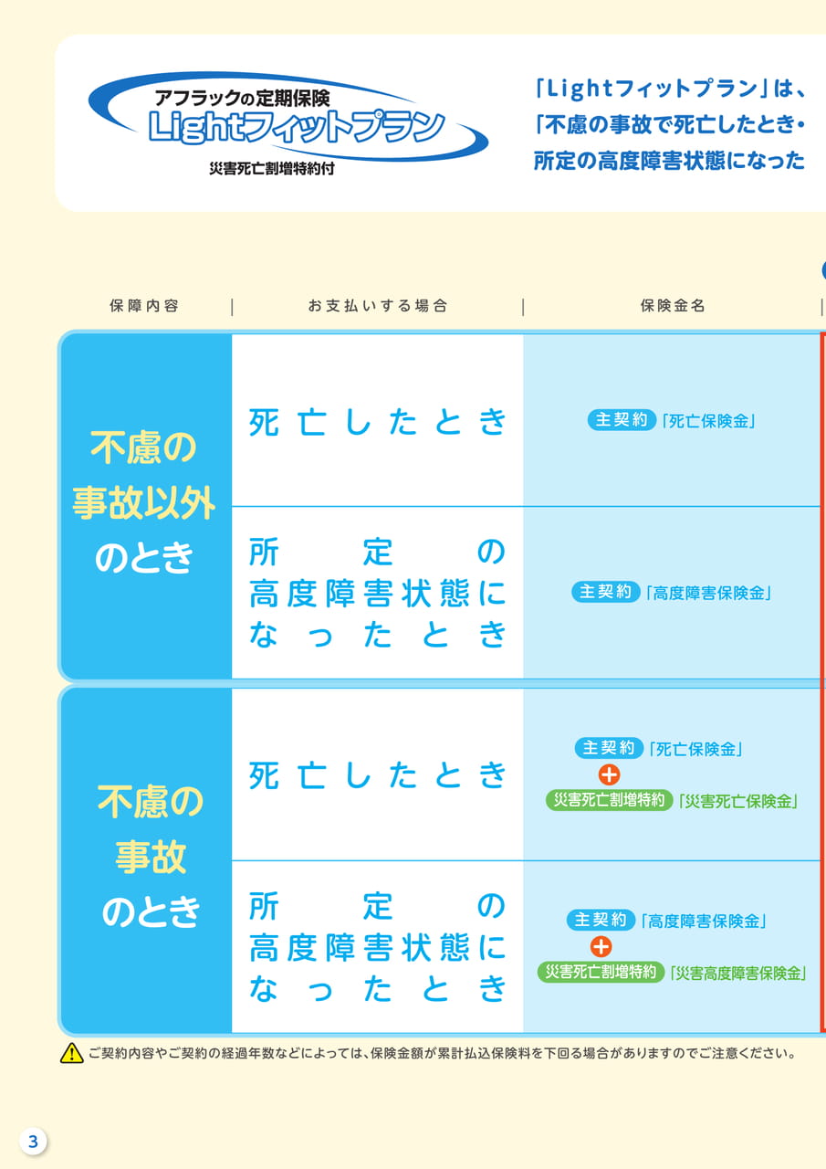 Page 4（4ページ目）