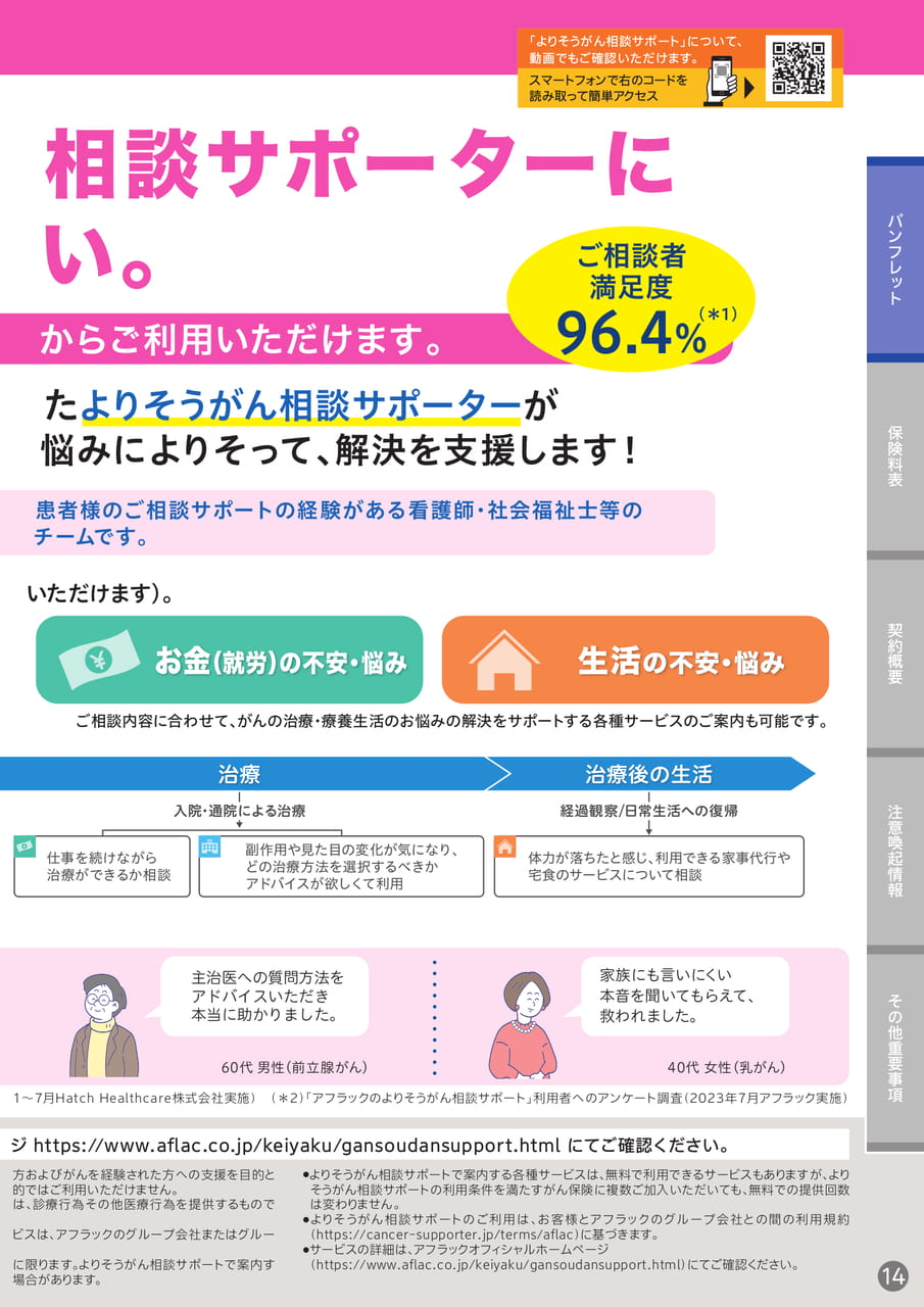 Page 15（15ページ目）