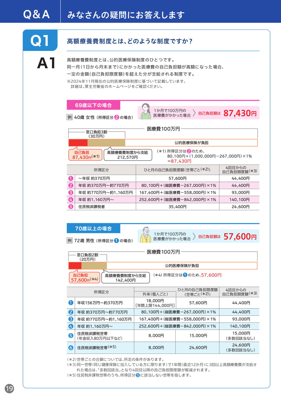 Page 20（20ページ目）