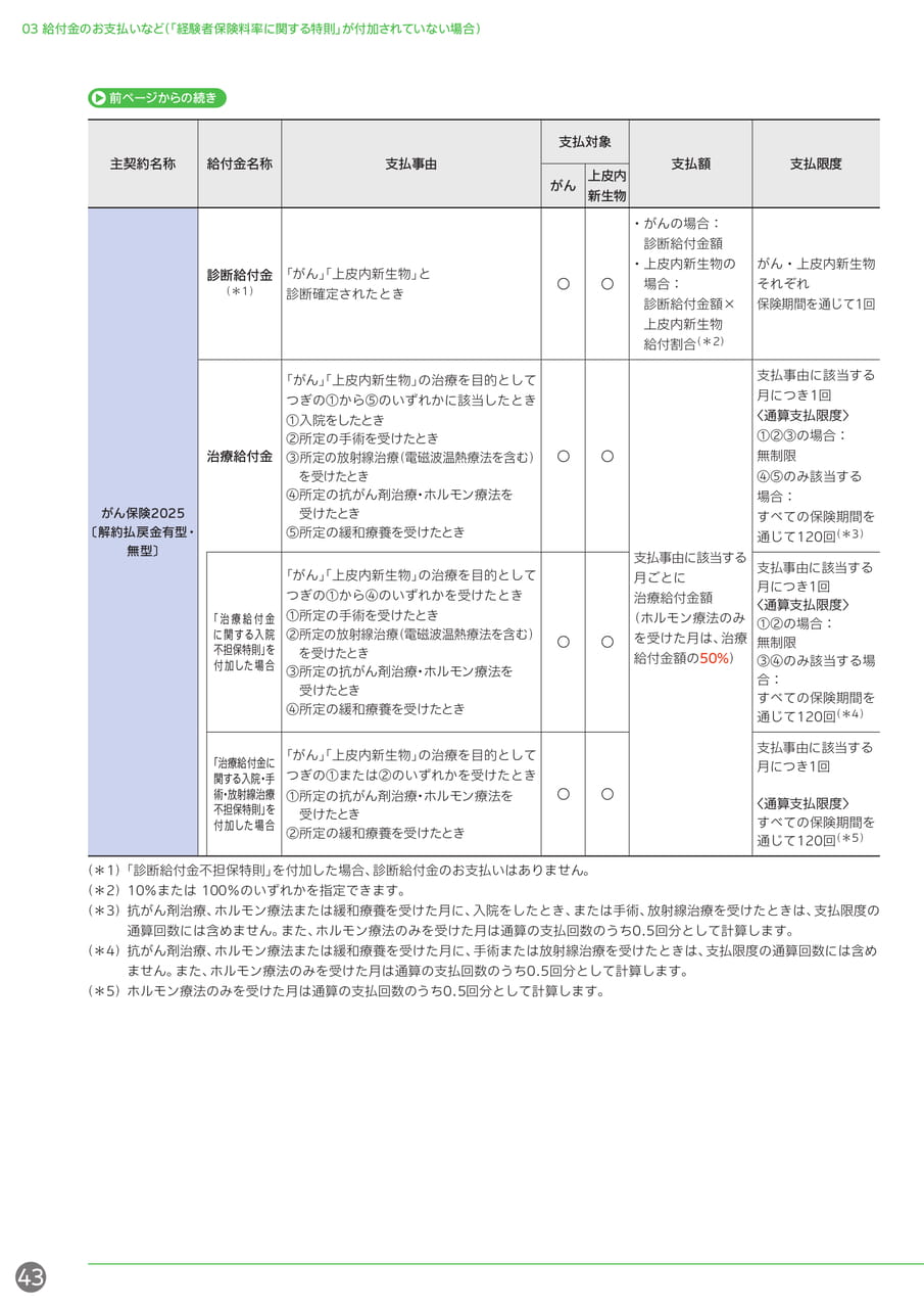 Page 44（44ページ目）