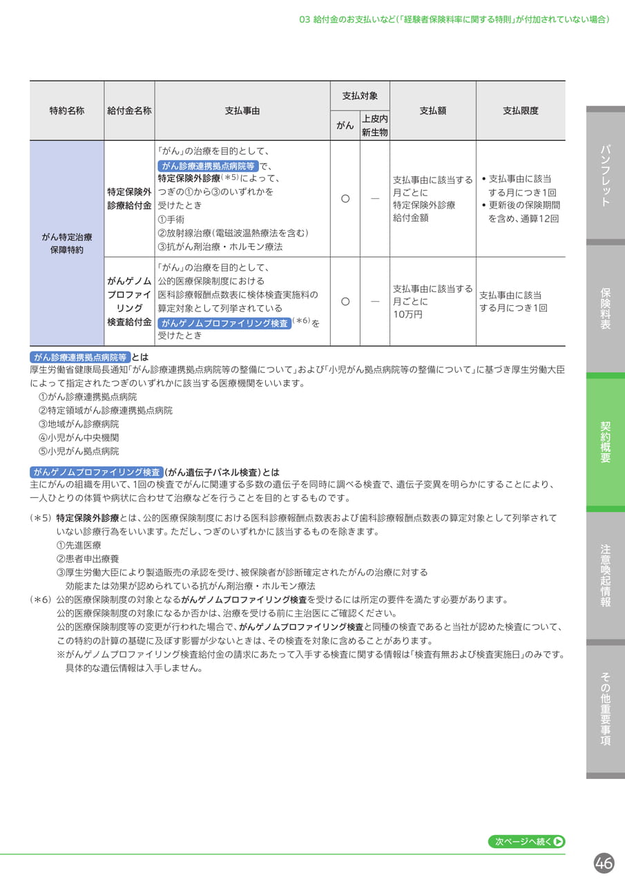 Page 47（47ページ目）