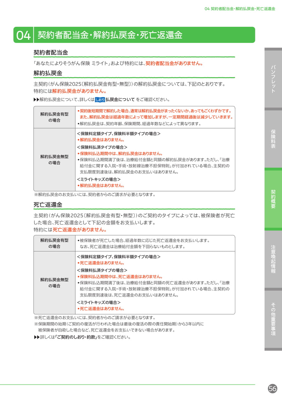 Page 57（57ページ目）