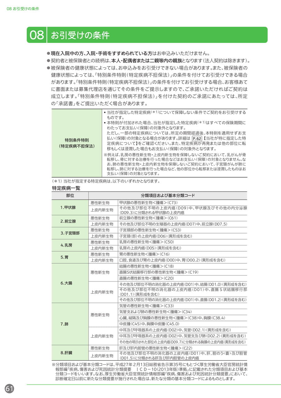 Page 62（62ページ目）