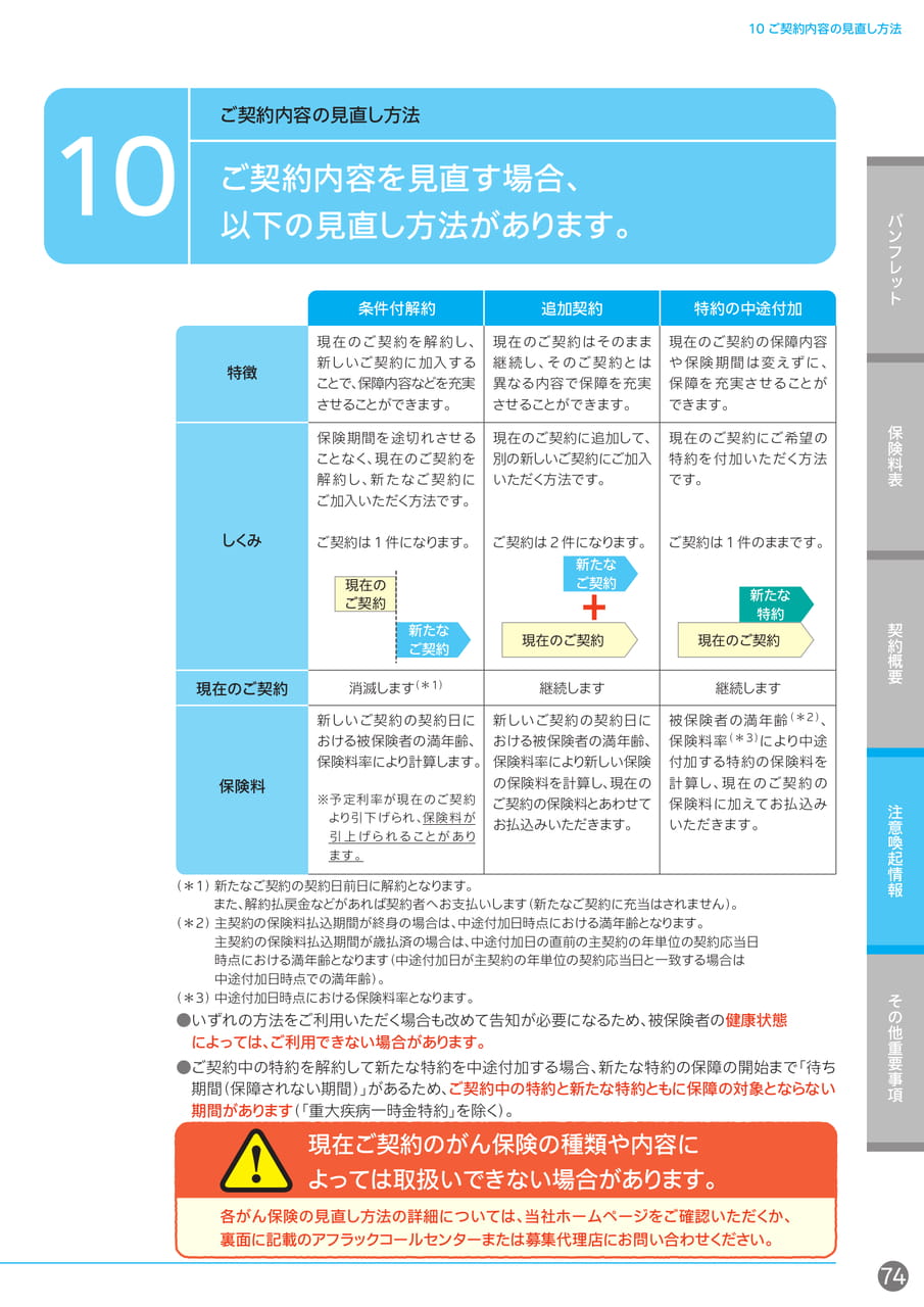 Page 75（75ページ目）
