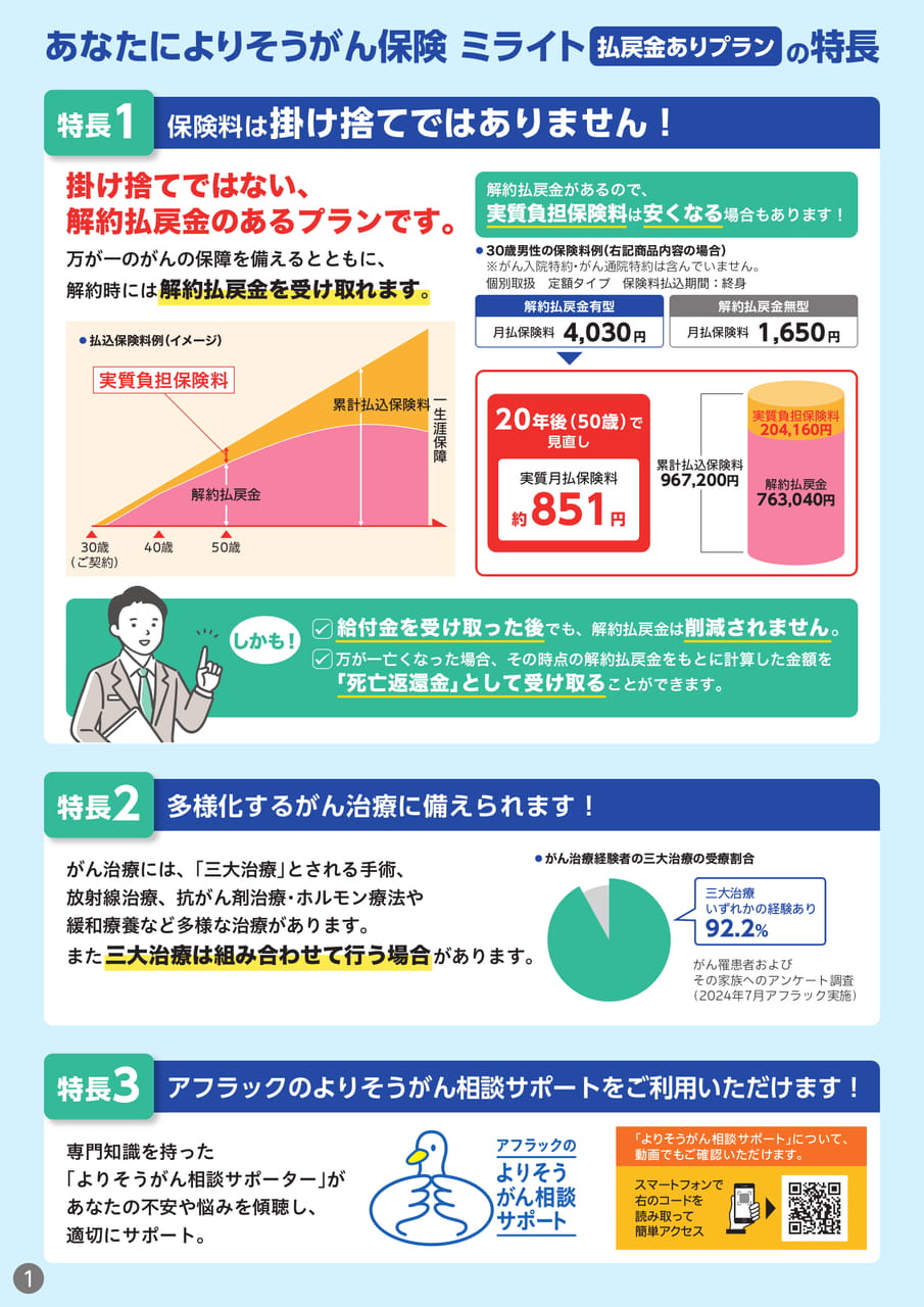 Page 2(2ページ目)