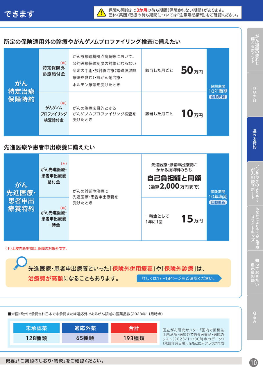 Page 11(11ページ目)