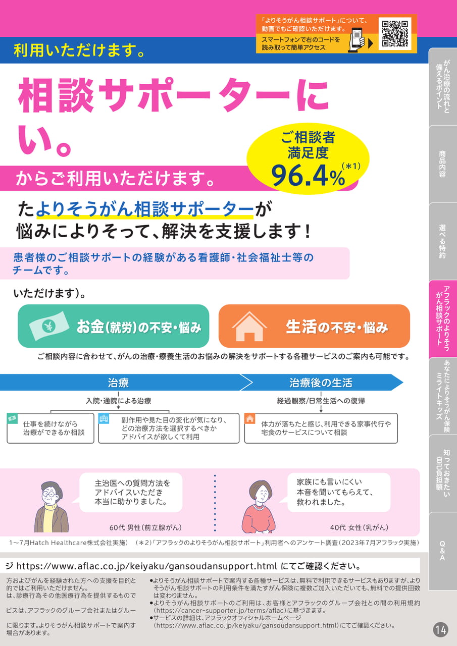 Page 15(15ページ目)