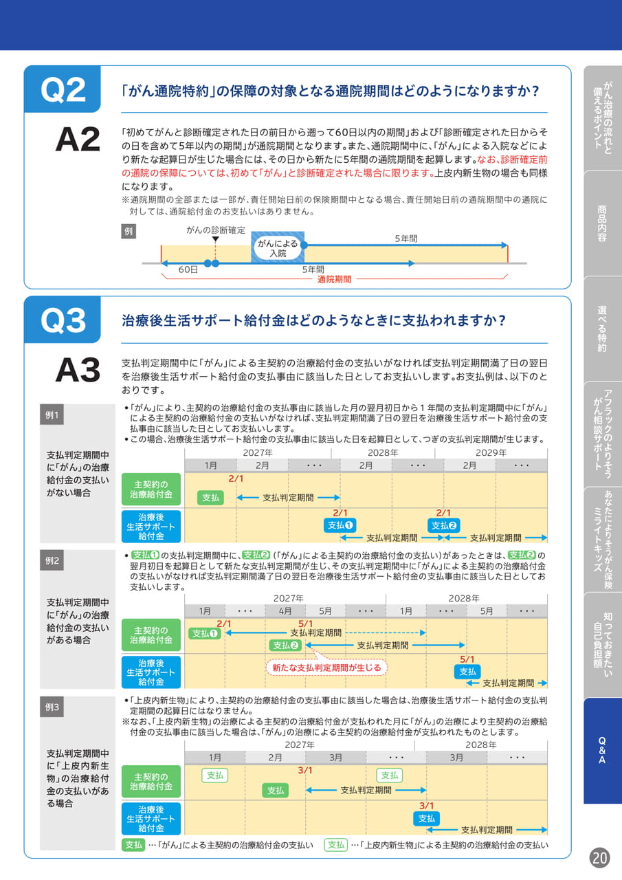 Page 21(21ページ目)