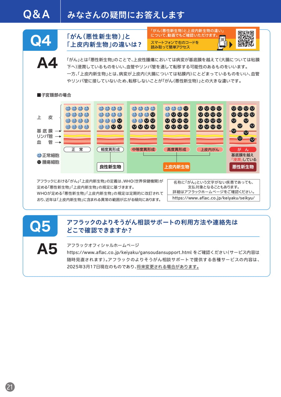 Page 22(22ページ目)