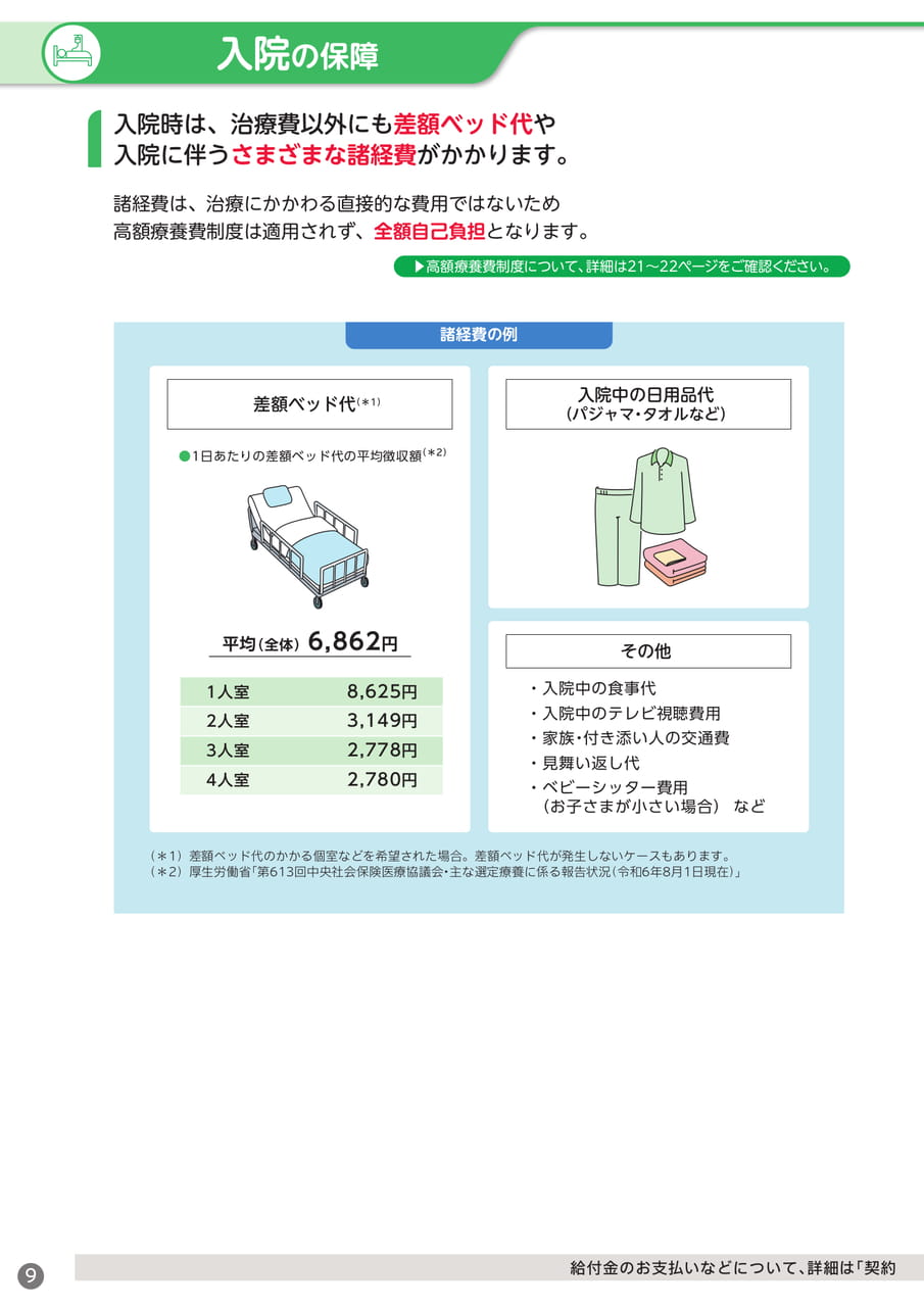 Page 10(10ページ目)