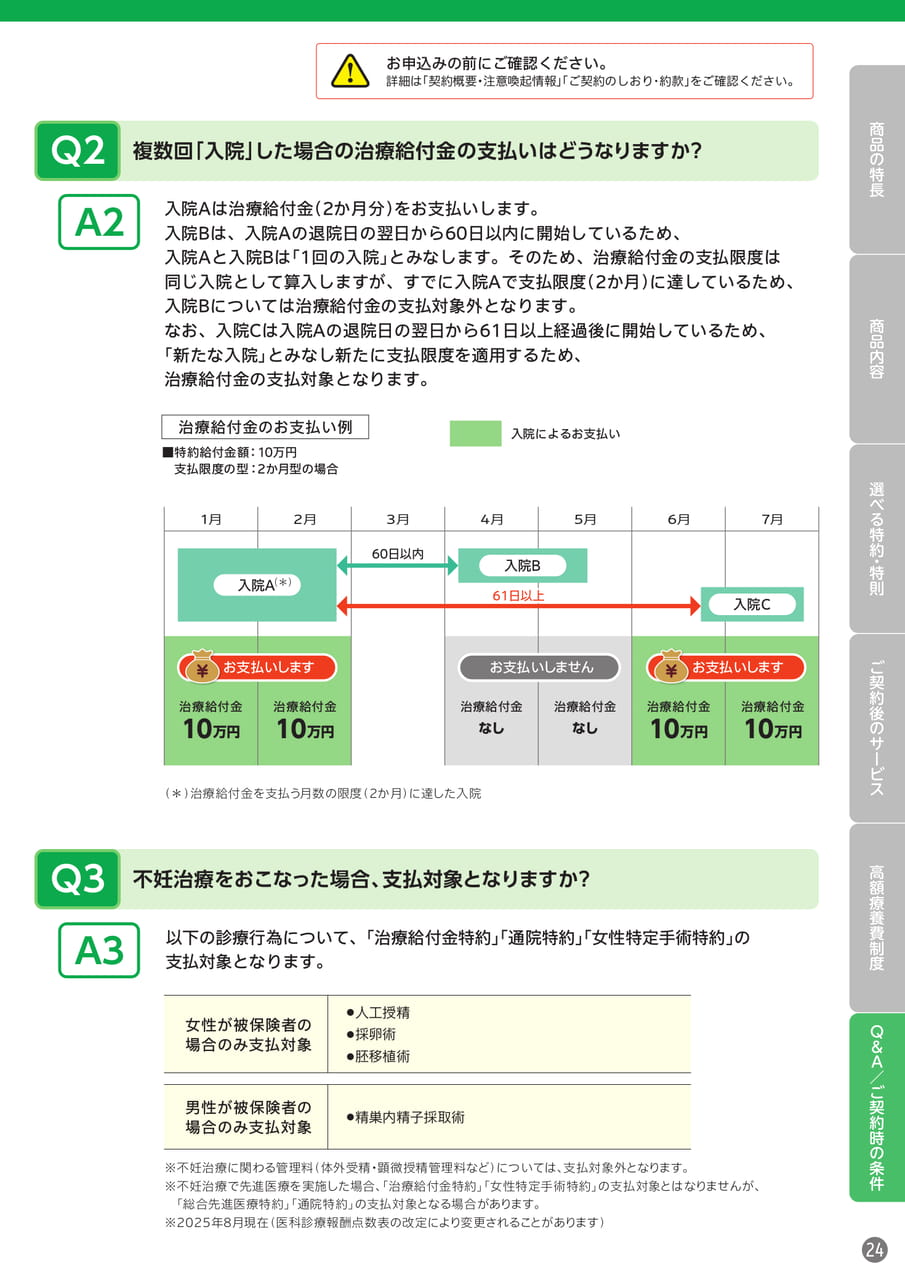 Page 25(25ページ目)
