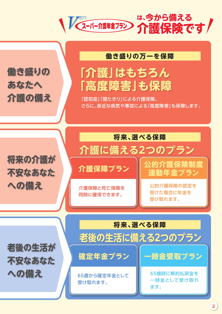 Page 3(3ページ目)