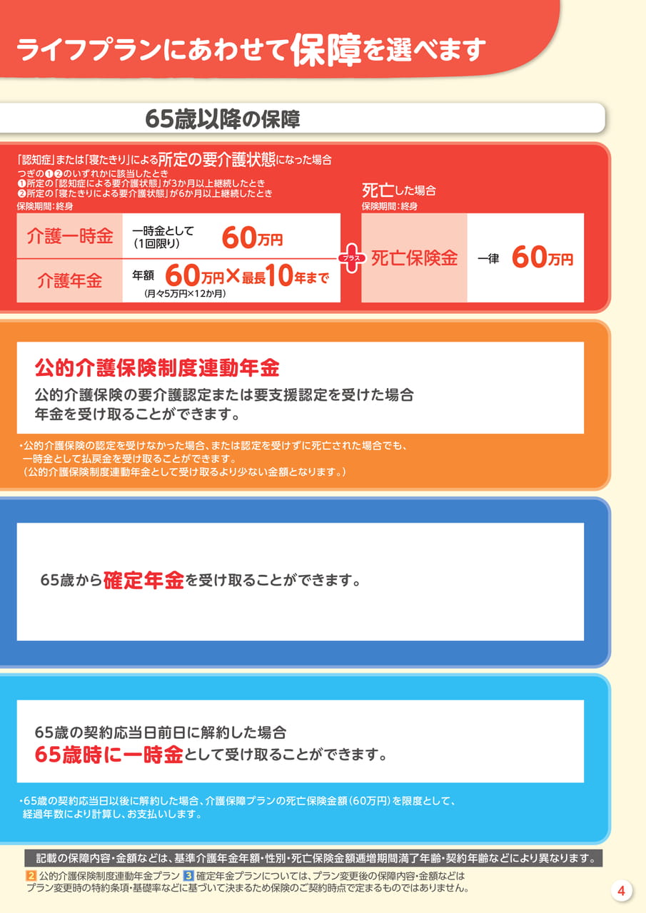 Page 5(5ページ目)