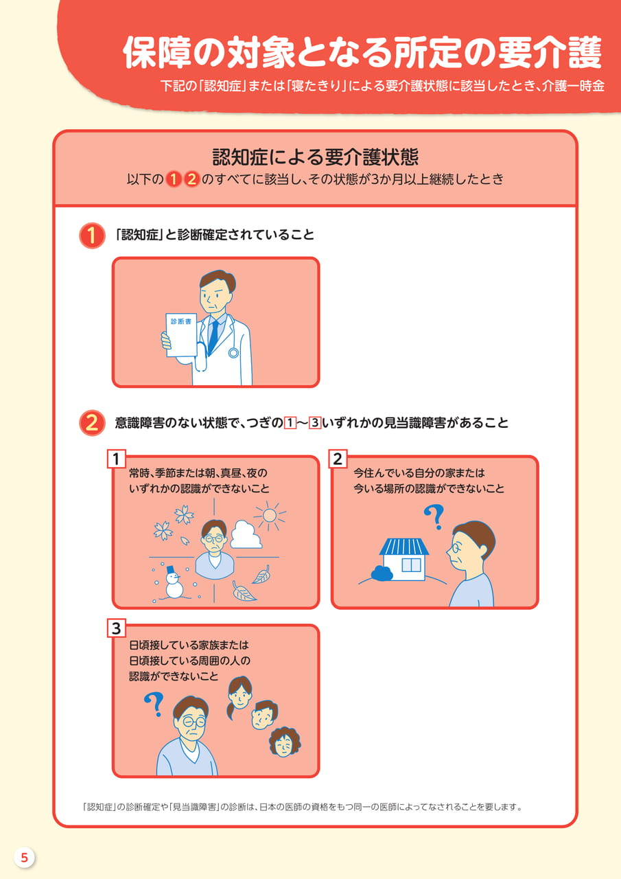 Page 6(6ページ目)