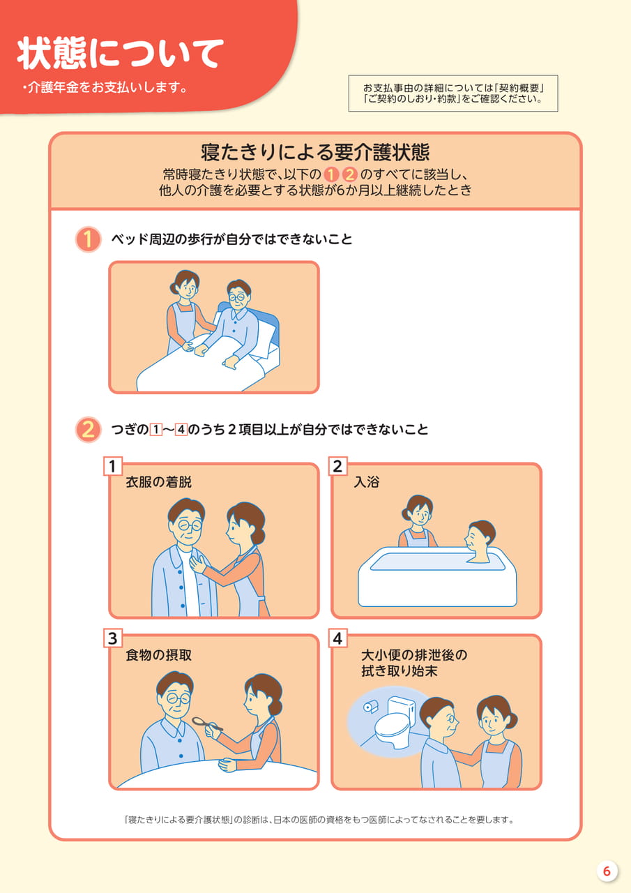 Page 7(7ページ目)