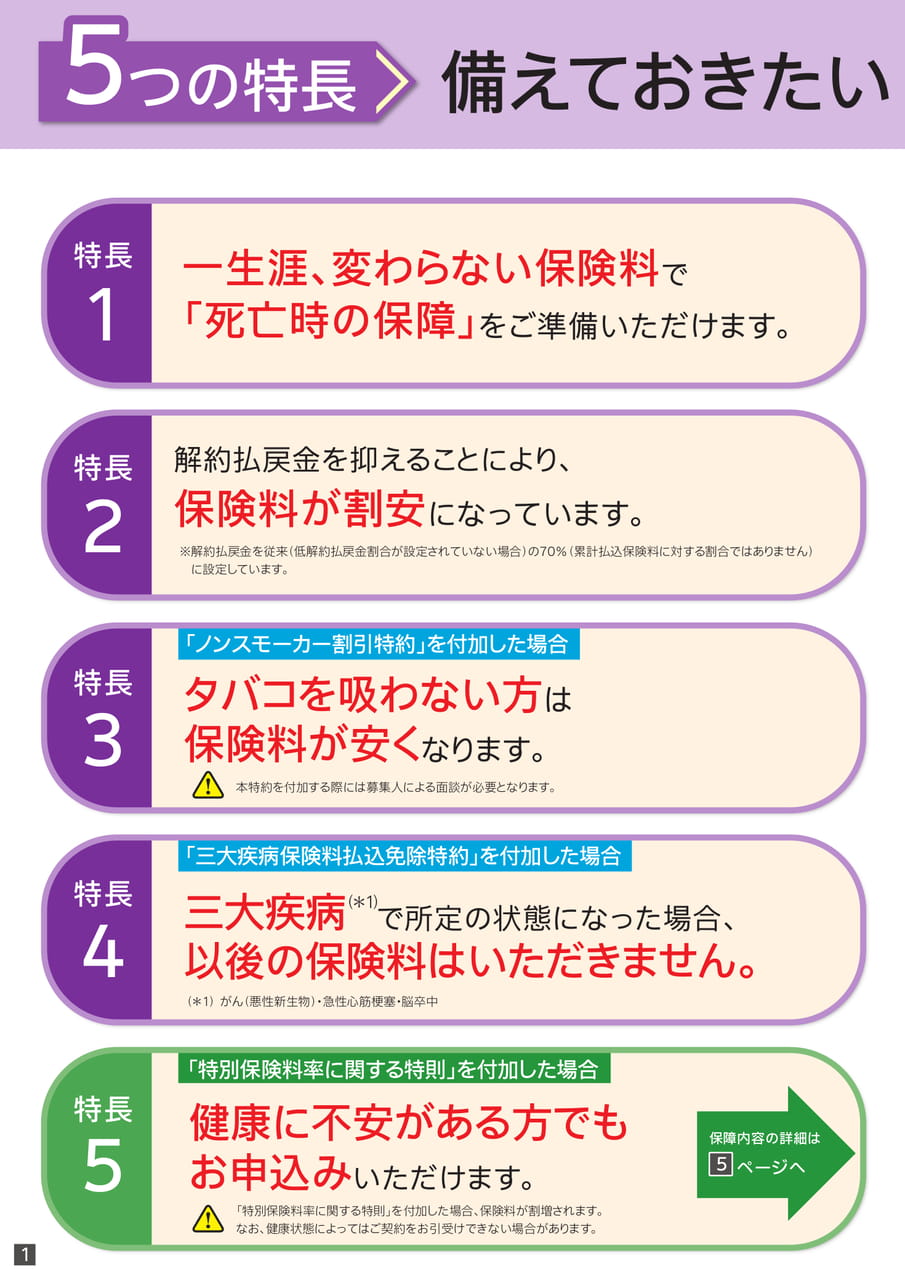 Page 2（2ページ目）