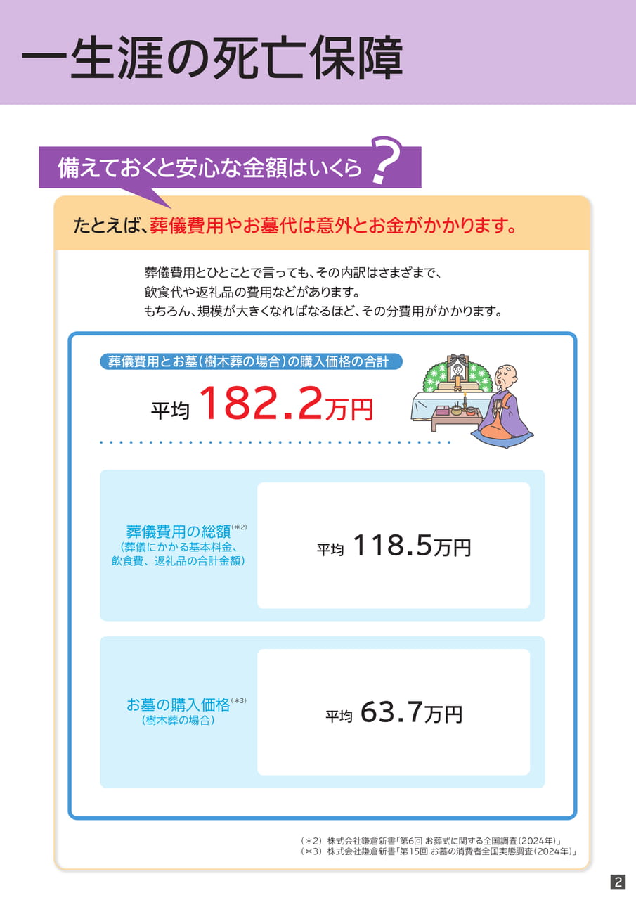 Page 3（3ページ目）