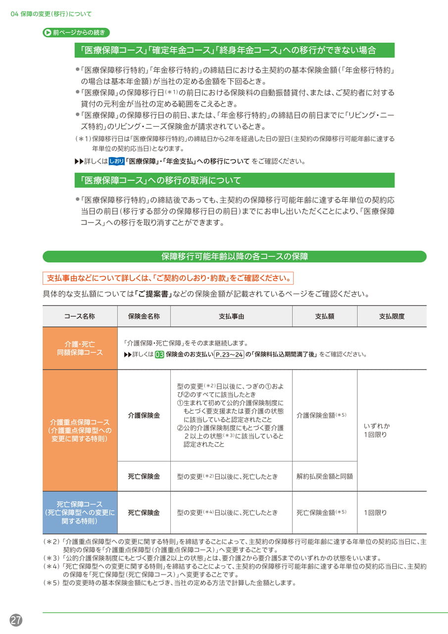 Page 28(28ページ目)