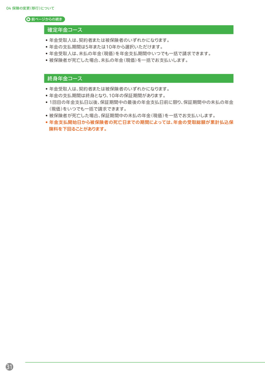 Page 32(32ページ目)