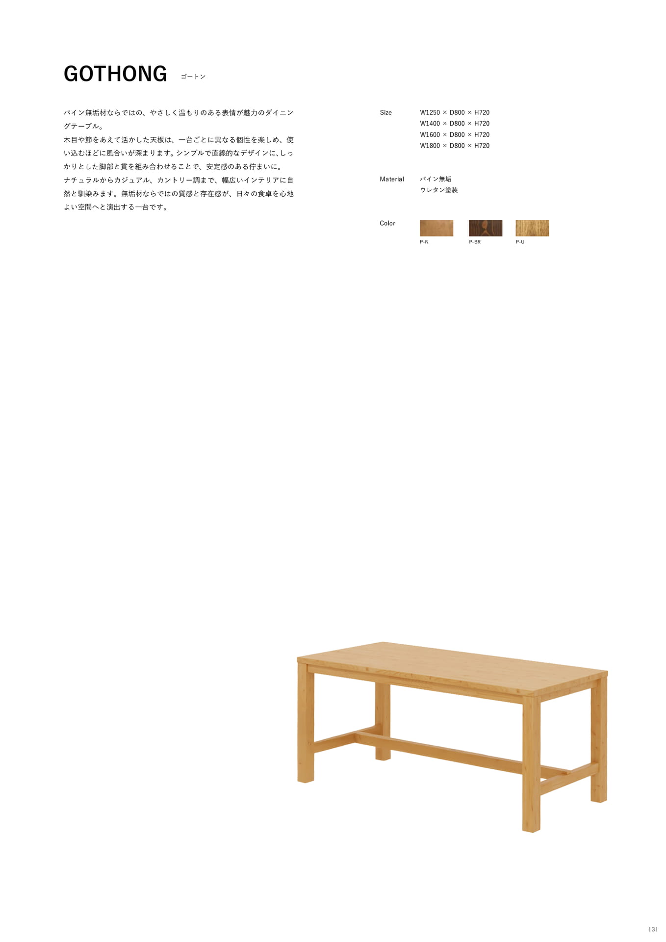 Page 131(131ページ目)