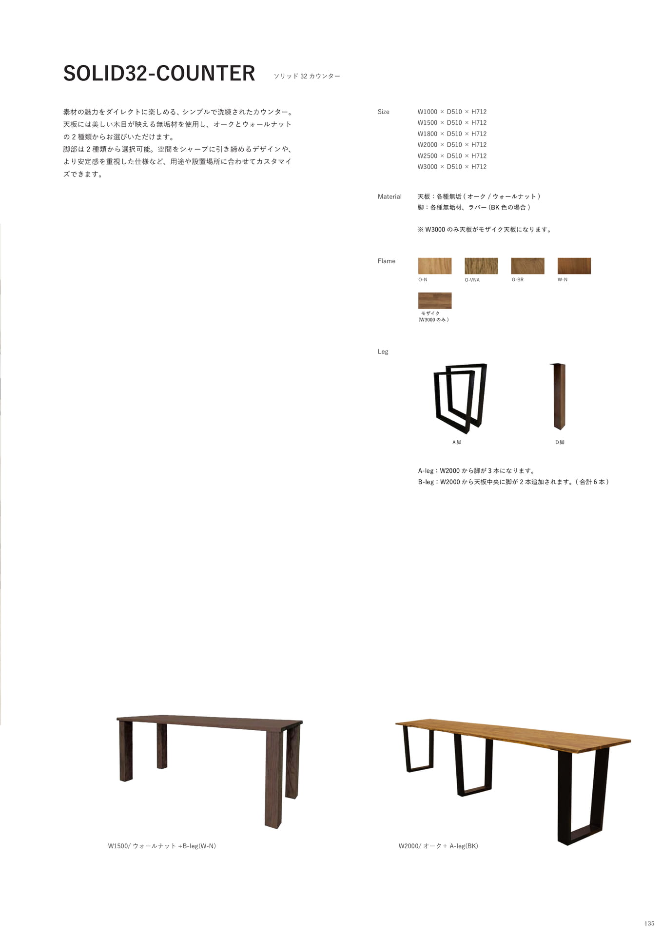 Page 135(135ページ目)