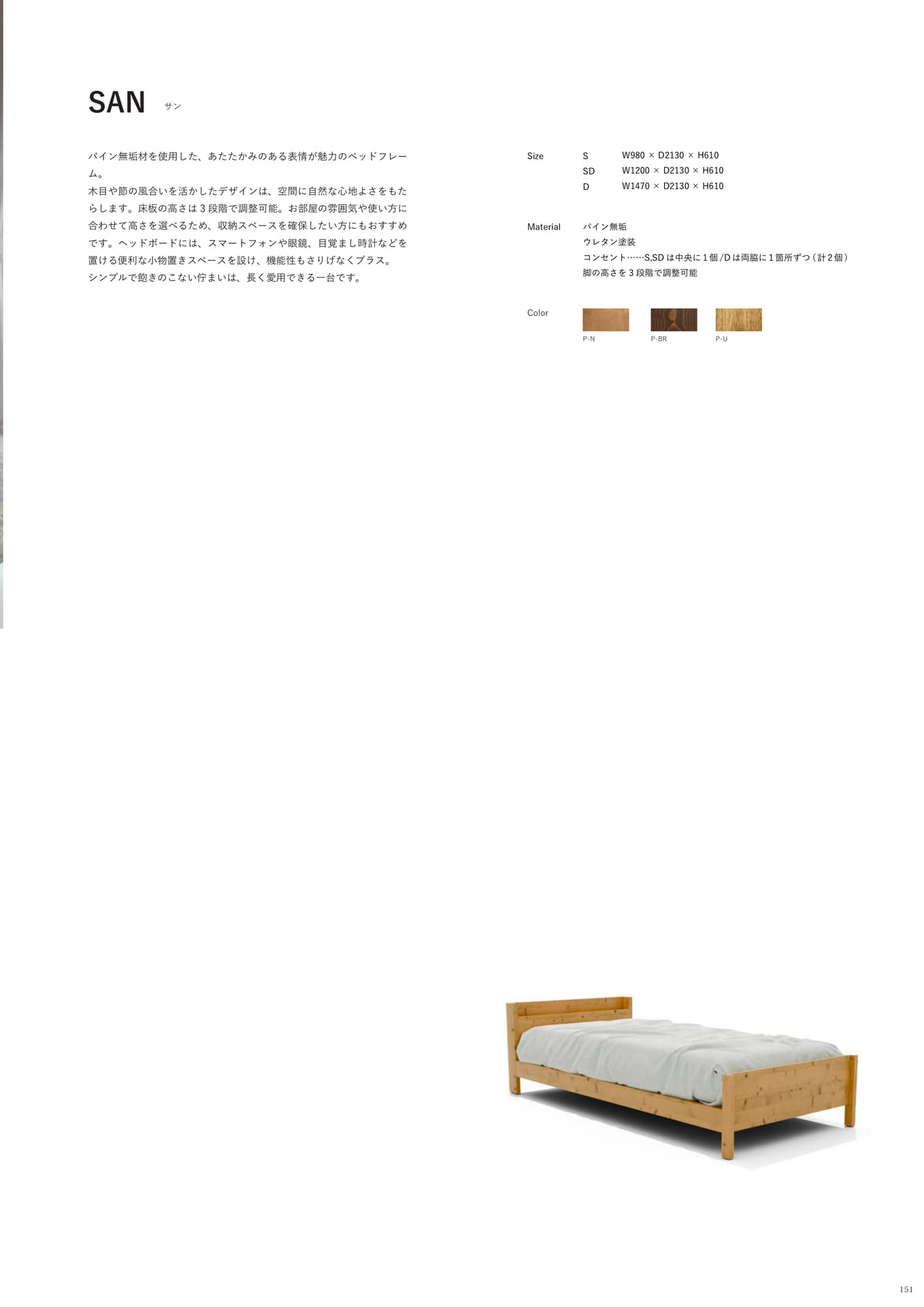 Page 151(151ページ目)