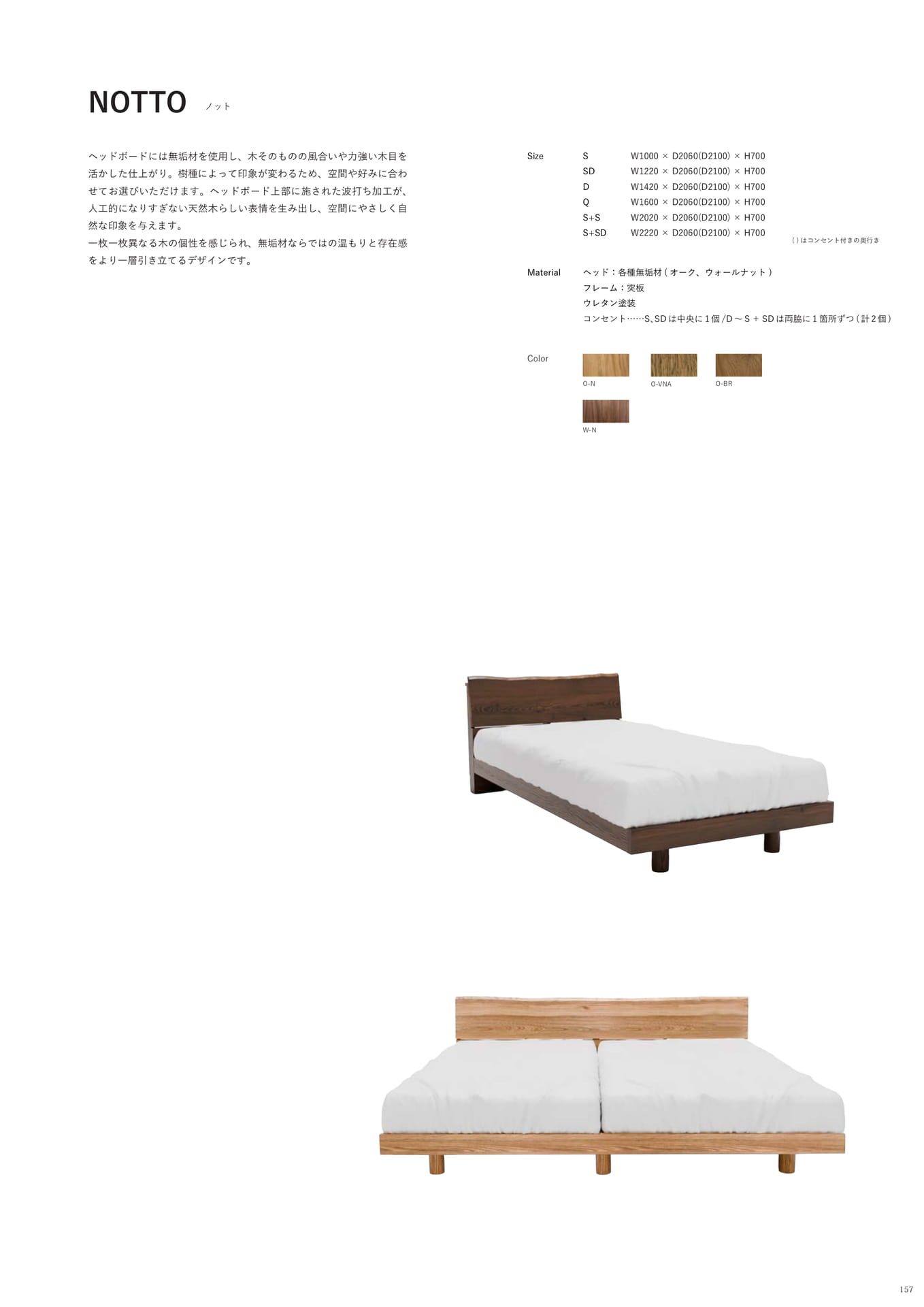 Page 157(157ページ目)