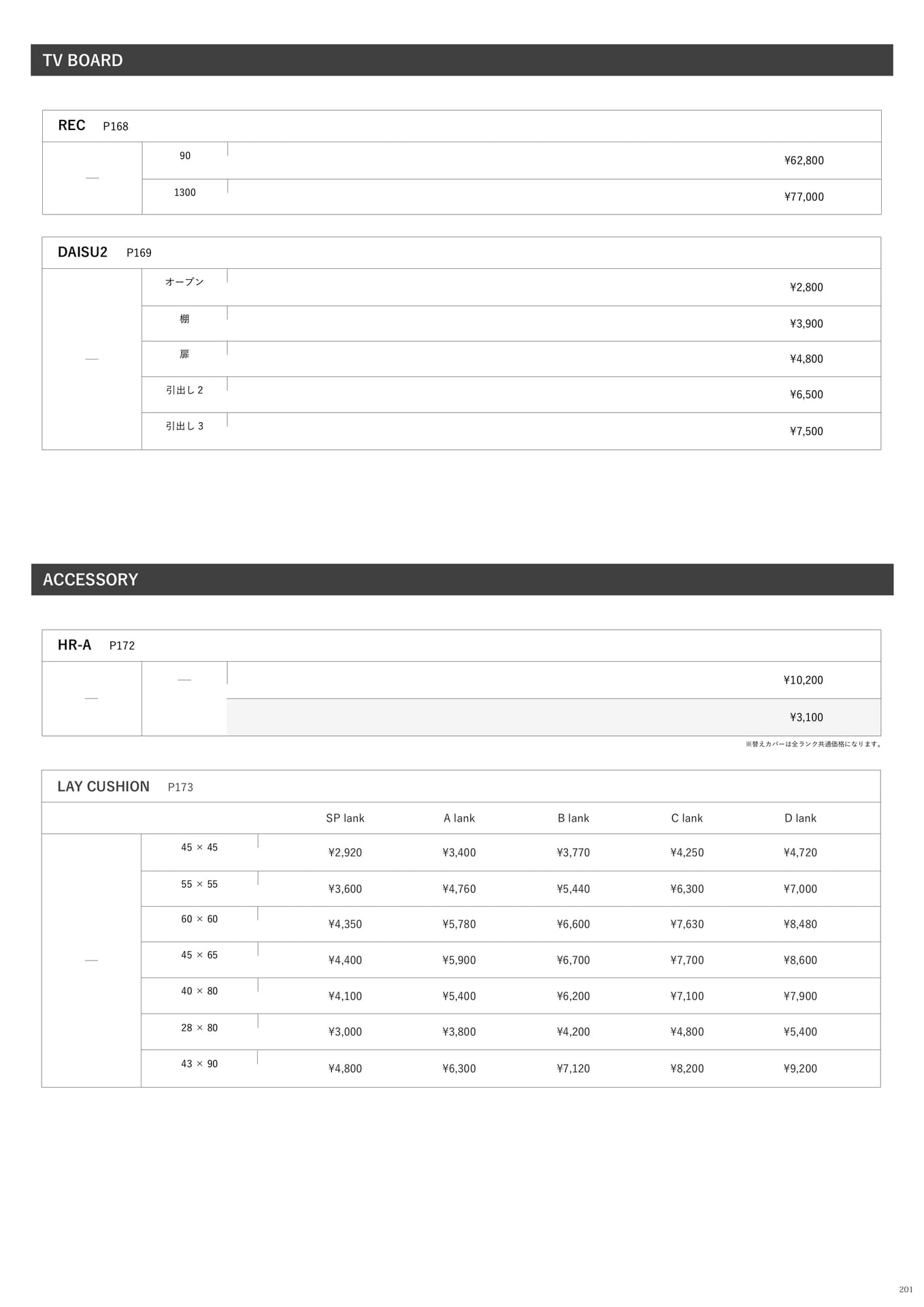 Page 201(201ページ目)