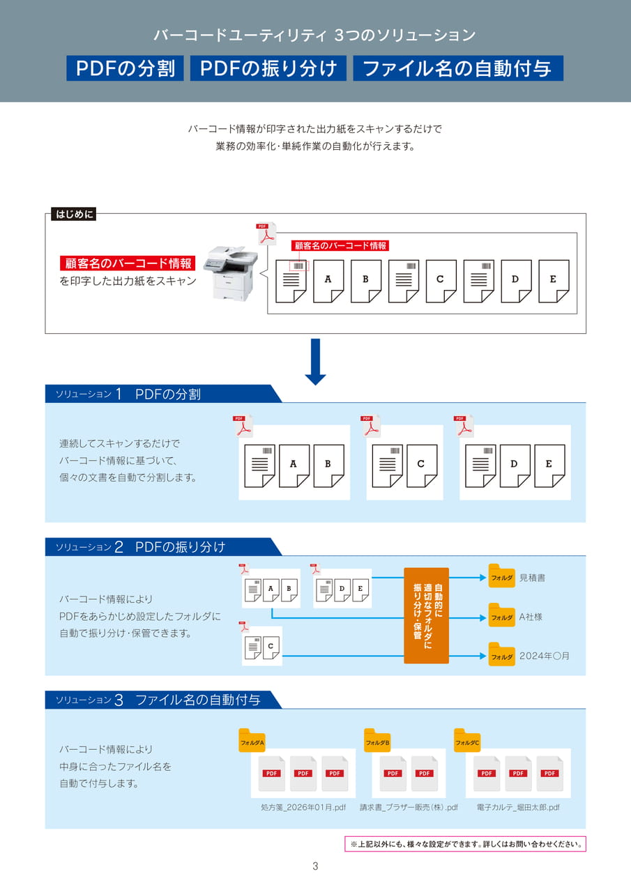 Page3（3ページ目）