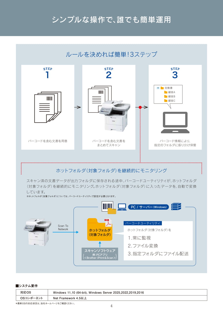 Page4（4ページ目）