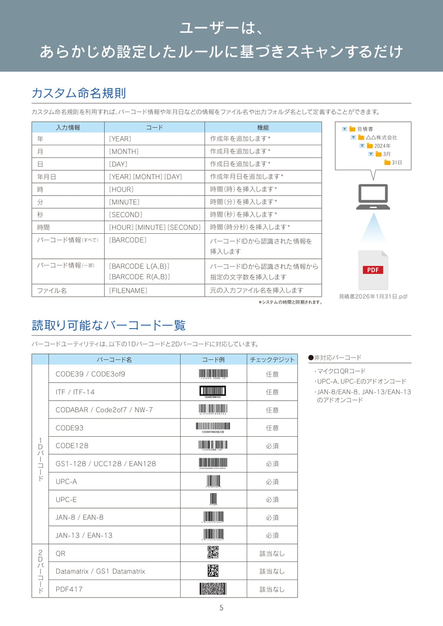 Page5（5ページ目）